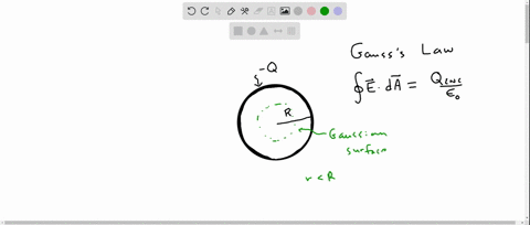 negative-charge-q-is-distributed-uniformly-over-the-surface-of-a-thin-spherical-insulating-shell-with-radius-r-calculate-the-force-magnitude-and-direction-that-the-shell-exerts-on-a-positive-point-c-2