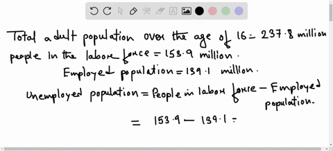 suppose-the-adult-population-over-the-age-of-16-is-2378-million-and-the-labor-force-is-1539-million-17103