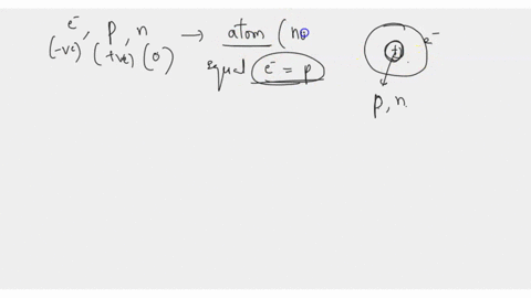 a-student-claims-that-the-way-to-convert-a-neutral-atom-of-mathrmcl-into-a-mathrmcl-anion-is-to-de-2-36164