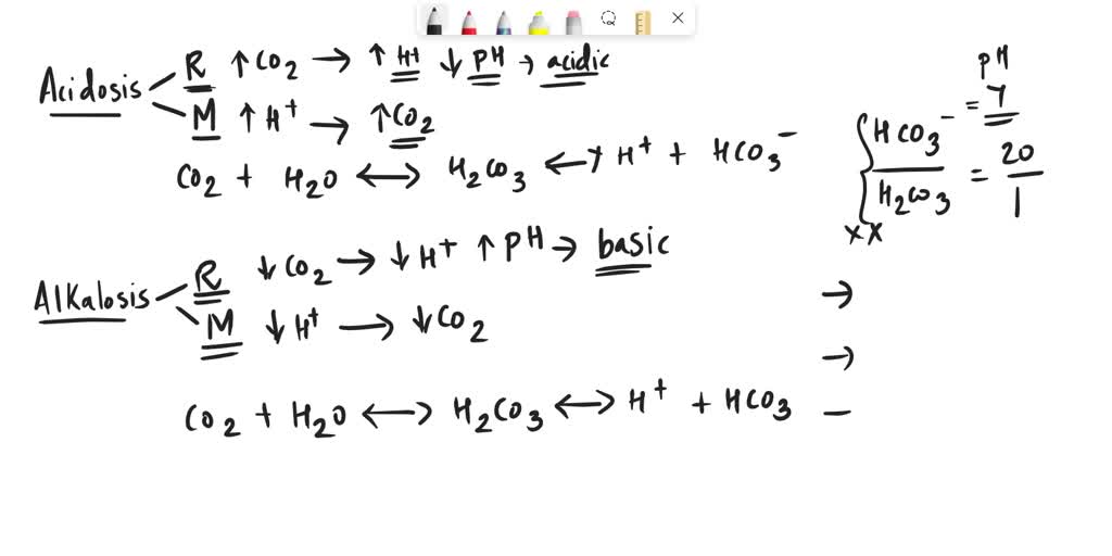 SOLVED: Discuss Metabolic Acidosis What causes the acidosis/alkalosis ...