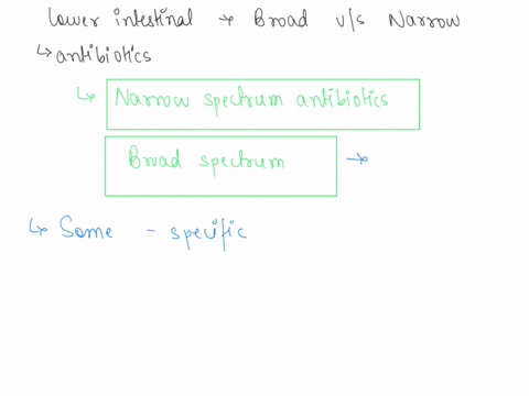 a-you-need-to-treat-a-bacterial-infection-in-the-lower-intestine-there-is-both-a-broad-spectrum-and-narrow-spectrum-antibiotic-that-are-effective-against-the-microbe-causing-the-infection-wh-55433