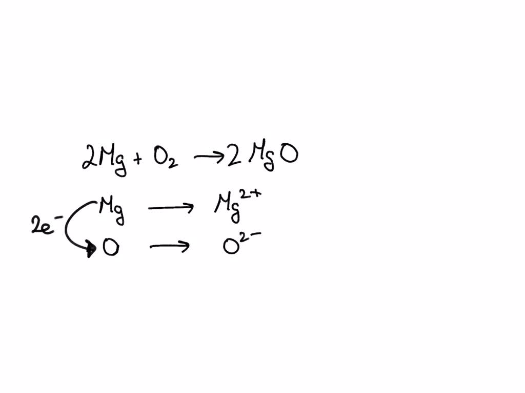 SOLVED Study the reaction equation. 2??+?2→2???2Mg+O2→2MgO If
