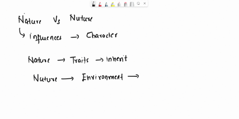 a-person-who-believes-that-people-are-who-they-are-because-of-how-they-are-raised-is-more-on-the-side-of-___-with-respect-to-the-nature-versus-nurture-debate-a-biology-b-nature-c-innate-trai-60382