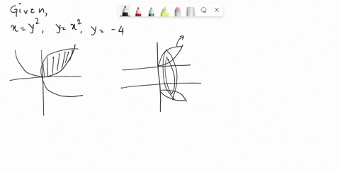 use-the-method-of-cylindrical-shells-to-find-the-volume-v-generated-by-rotating-the-region-bounded-by-the-given-curves-about-the-specified-axis-y-x2-x-y2-about-y-4-37619
