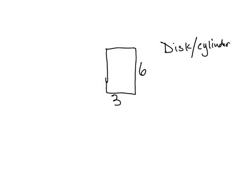 identify-the-volume-the-solid-of-revolution-that-is-produced-when-a-rectangle-with-length-6-and-width-3-is-rotated-around-one-of-its-shorter-sides-24693