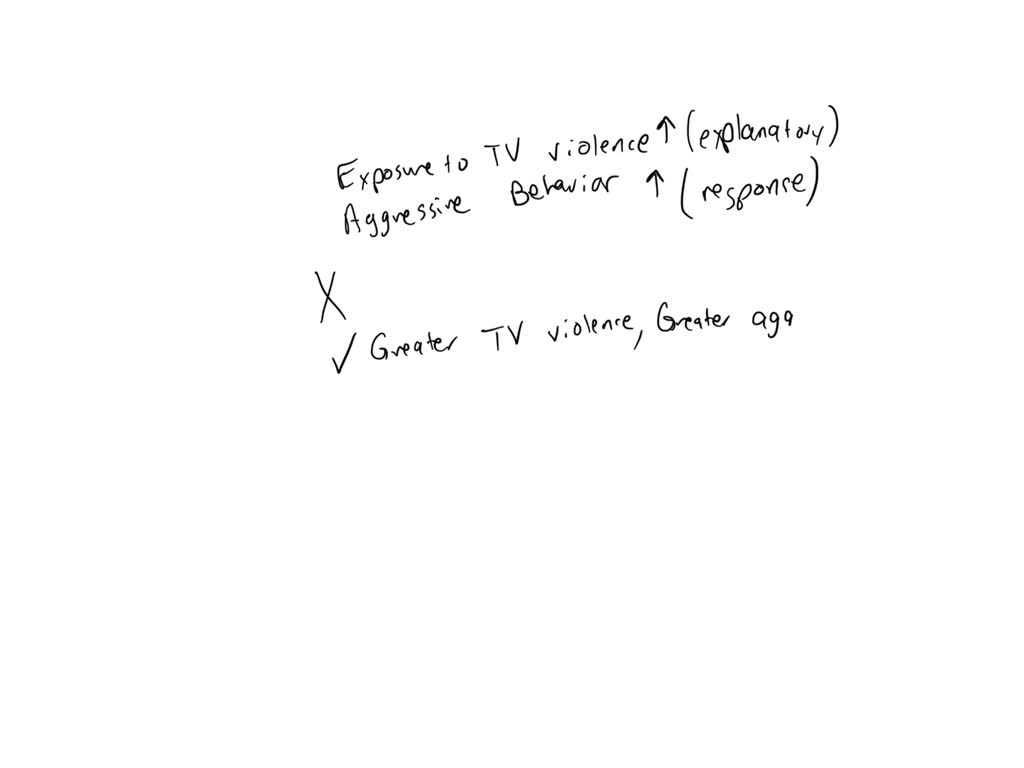 Violence Solves Everything Porn Video - SOLVED: Let us say, hypothetically, that you found a significant positive  correlation between Exposure to TV Violence and Aggressive Behavior. Which  of the following might explain this relationship? Select any and all