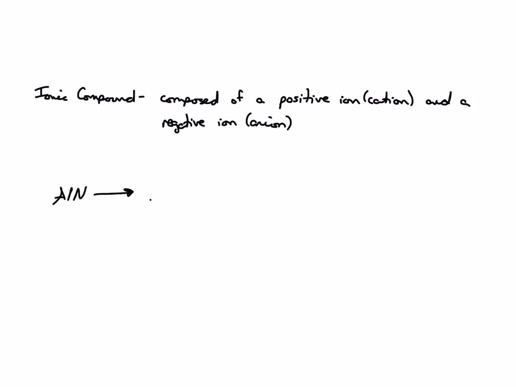 SOLVED: AIN is ionic or covalent compound?