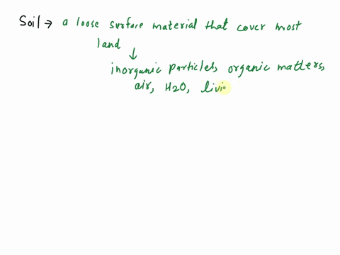 what-is-soil-briefly-explain-the-soil-formation-48233