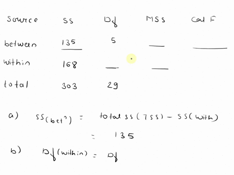 consider-the-partially-completed-one-way-anova-summary-table-below-complete-the-remaining-entries-in-the-table_-source-b-how-many-population-means-are-being-tested-between-c-using-05-what-co-80026