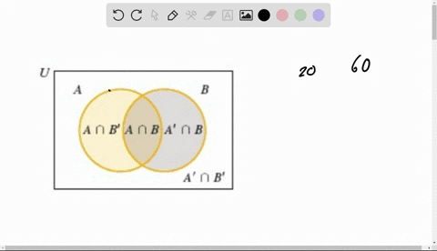 use-the-given-information-to-determine-the-number-of-elements-in-each-of-the-four-disjoint-subsets-in-the-following-venn-diagram-0b-a-nb-a-n-na-nb-60_-nanb-0-nu-200-a-0-b-a-find-na-nb-nan8-90835