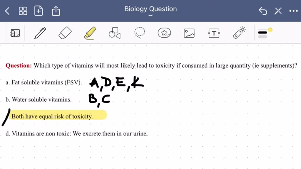 SOLVED Concept Fat soluble vitamins (FSV) vs water soluble vitamins