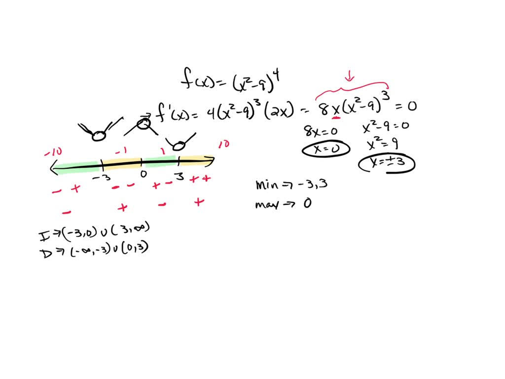SOLVED A Student Was Asked To Solve The Inequality 5x 3 20x 2 0 solved-a-student-was-asked-to-solve-the-inequality-5x-3-20x-2-0