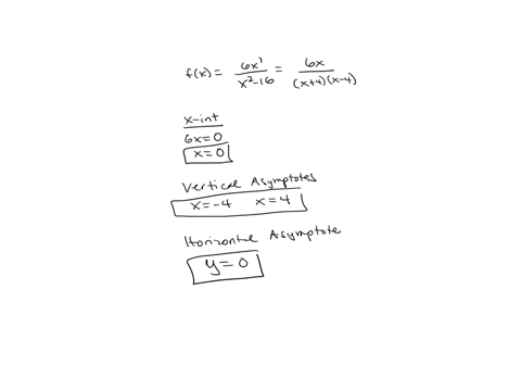 follow-the-seven-step-strategy-to-graph-the-following-rational-function-fx-x-18-wvhat-isiare-the-x-intercepts-select-the-correct-choice-below-and-necessary-till-in-the-answer-box-to-complete-68705