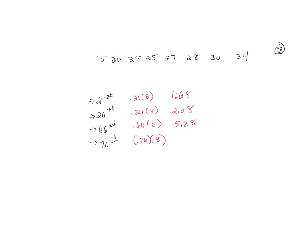 Solved Consider A Sample With Data Values Of 27 25 20 15 30 34