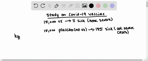 an-experiment-was-designed-to-check-out-the-efficacy-effectiveness-of-a-new-vaccine-in-preventing-covid-19-out-of-30000-participants-from-different-age-groups-ethnicities-health-conditions-1-82178
