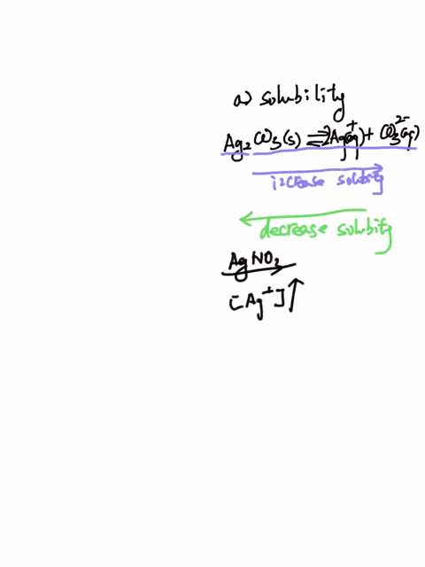 1-a-compare-the-solubility-of-silver-carbonate-in-each-of-the-following-aqueous-solutions-is-each-more-soluble-similarly-soluble-or-less-soluble-than-pure-water-solutions-010m-for-each-agno3-10093