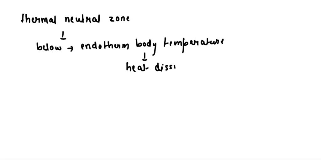 SOLVED Why is the relationship between environmental temperature and