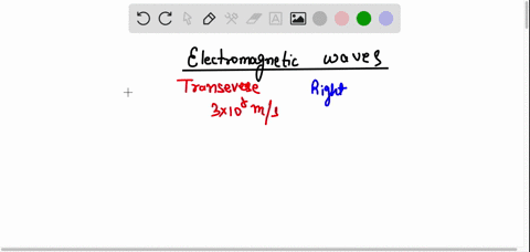 which-one-or-more-of-the-following-statements-isare-true-about-electromagnetic-waves-a-the-lower-the-frequency-the-shorter-the-wavelength-b-the-shorter-the-wavelength-the-higher-the-frequenc-18803