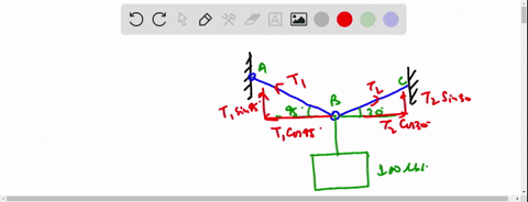 the-system-as-shown-is-in-equilibrium-determine-the-force-exerted-by-cable-ab-a-450-b-303-100-ibs-24582
