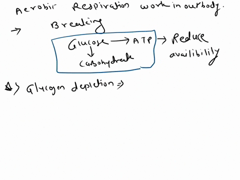explain-why-low-carbohydrate-diets-cause-a-loss-of-fat-you-must-describe-how-aerobic-cellular-respiration-works-in-your-body-when-you-answer-this-question-87487
