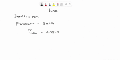part-1-the-water-level-in-a-tank-is-15-m-above-the-grounda-hose-is-connected-to-the-bottom-of-the-tank-and-the-nozzle-at-the-end-of-the-hose-is-pointed-straight-upthe-tank-cover-is-airtight-11552