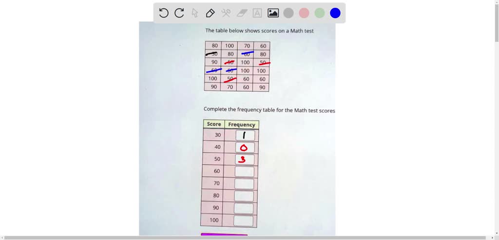 Math Test 100