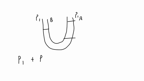 a-simple-open-u-tube-contains-mercury-when-112-mathrmcm-of-water-is-poured-into-the-right-arm-of-the-64286