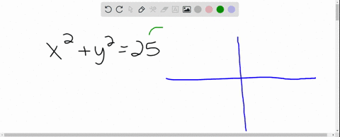 which-graph-has-equation-x2y2-25-29458