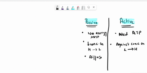 compare-and-contrast-diffusion-osmosis-passive-transport-active-transport-15779