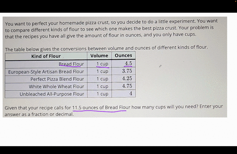 you-want-to-perfect-your-homemade-pizza-crust-so-you-decide-to-do-a-little-experiment-you-want-to-compare-different-kinds-of-flour-to-see-which-one-makes-the-best-pizza-crust-your-problem-is-08893
