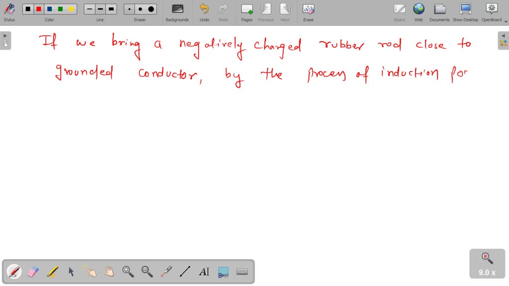 SOLVED You bring a negatively charged rubber rod close to a grounded