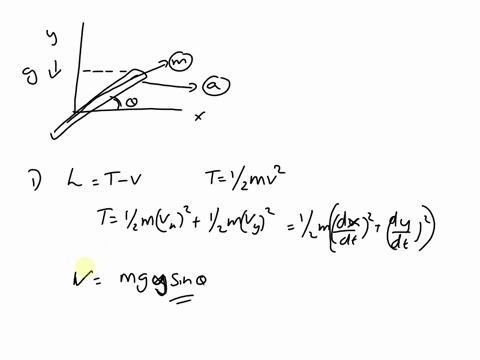 a-particle-of-mass-m-is-constrained-to-move-in-a-straight-frictionless-tube-which-is-inclined-at-a-fixed-angle-to-the-horizontal-the-tube-moves-in-its-own-vertical-plane-with-constant-horizo-32728