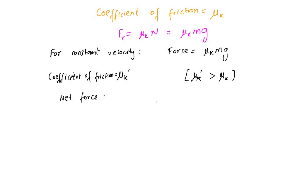 SOLVED: A woman exerts a constant horizontal force on a large box ...