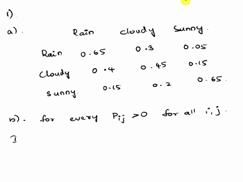 suppose-that-the-weather-tomorrow-depends-on-previous-weather-conditions-only-through-the-weather-today-assume-that-the-probability-it-will-rain-tomorrow-given-it-rains-today-is-065the-proba-44612