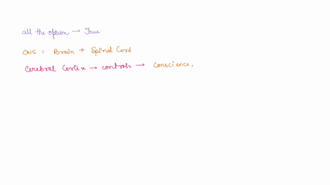 carbohydrates-can-be-treated-with-methanol-which-adds-a-methyl-group-to-free-anomeric-carbons-or-dimethyl-sulfate-which-adds-a-methyl-group-to-all-free-hydroxyl-groups-a-how-many-methyl-grou-80092