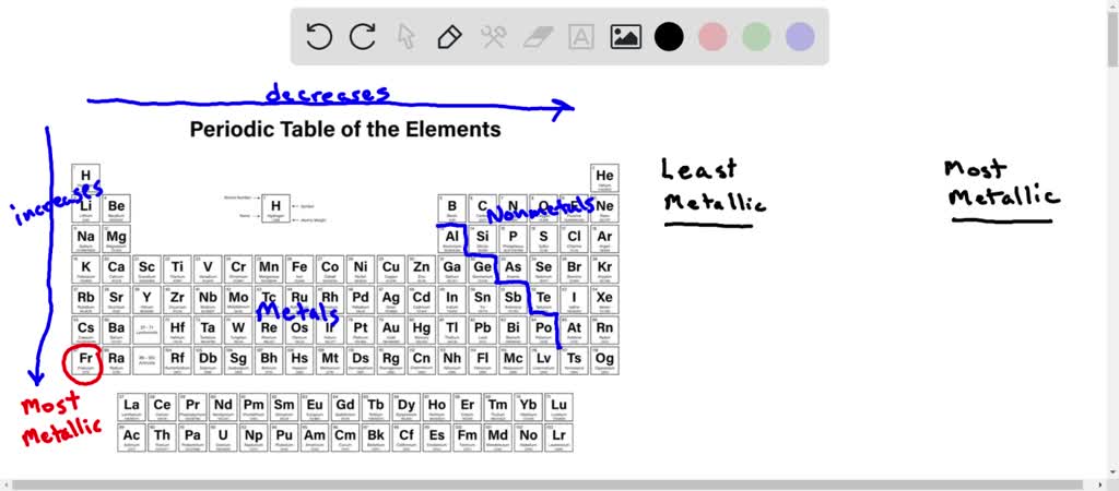 solved-rank-the-following-elements-in-order-of-increasing-metallic