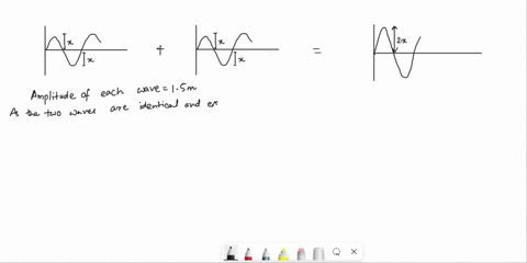 15two-identical-waves-superimpose-in-pure-constructive-interferencewhat-1-point-is-the-trough-to-crest-height-of-the-resultant-wave-if-the-amplitude-of-each-of-the-waves-is15m-a1m-b3m-c6m-d9-89954