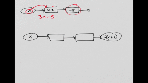 can-you-help-me-plz-and-explain-how-a-here-is-a-number-machine-input-output-x-3-5-write-down-an-expression-for-the-output-when-the-input-is-n-b-here-is-another-number-machine_-input-output-2-89883