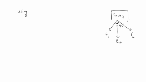 two-people-pull-on-ropes-tied-to-a-trolley-each-applying-44n-of-force-the-angle-the-ropes-form-with-each-other-is-395-what-is-the-magnitude-of-the-net-force-exerted-on-the-trolley-10643