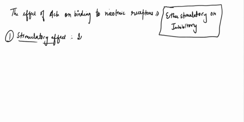question-9-15-points-the-effect-of-ach-binding-to-nicotinic-receptors-is-always-inhibitory-fun-stimulatory-either-inhibitory-or-stimulatory-50503