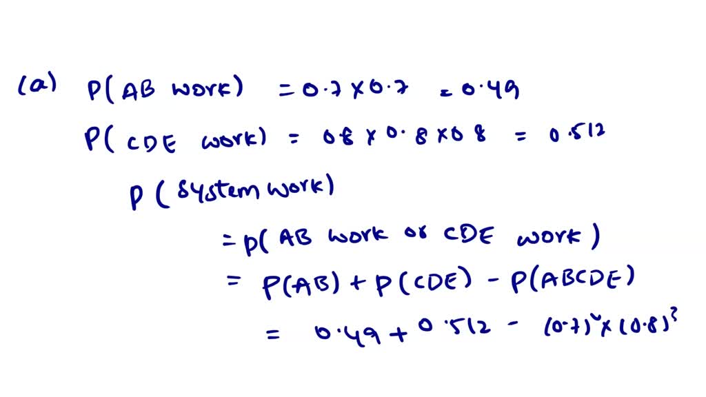 SOLVEDAn electrical system consists of 5 components as illustrated in