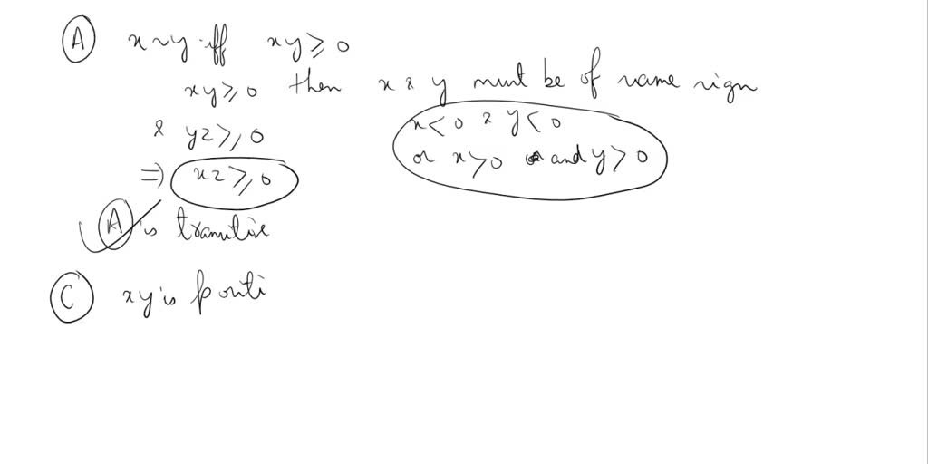 Solved Determine Which Of These Relations Are Transitive The