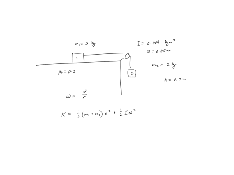 question-13-1-point-in-the-figure-two-blocks-of-masses-200-mathrmkg-and-300-mathrmkg-are-connected-by-a-light-string-that-passes-over-a-frictionless-pulley-of-moment-of-inertia-0004-mathrmkg-mathrmm2