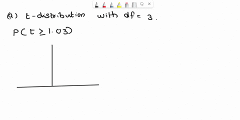 use-the-aleks-calculator-to-solve-the-following-problems-a-consider-a-distribution-with-3-degrees-of-freedom-compute-p-t-2-103-round-your-answer-to-at-least-three-decima-places-pt2-103-0-b-c-21552