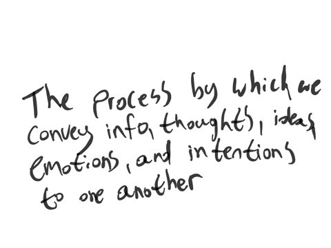 in-a-minimum-of-100-words-respond-to-the-following-define-communication-why-is-it-important-to-communicate-well-use-apa-citations