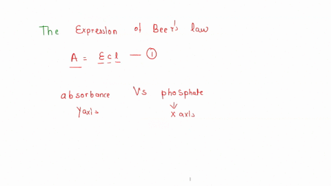 the-discharge-of-phosphate-in-detergents-to-the-environment-has-led-to-imbalances-in-the-life-cycle-of-freshwater-lakes-a-chemist-uses-spectrometric-method-to-measure-total-phosphate-and-obt-53844