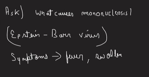 2-_-what-virus-causes-mononucleosis-what-are-the-symptoms-of-this-disease-how-is-it-diagnosed-21634