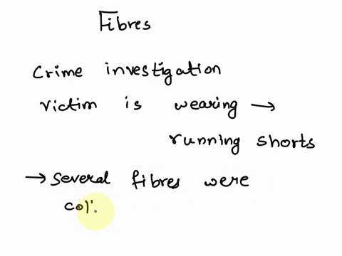 placing-a-suspect-at-the-scene-of-a-crime-is-an-important-element-in-criminal-investigation-this-can-be-achieved-through-the-location-of-textile-fibers-similar-to-those-from-the-victims-clot-64689