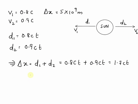 two-spaceships-are-at-the-sun-and-they-set-their-clocks-to-zero-they-then-travel-in-opposite-directions-at-speeds-of-080c-and-090c-relative-to-the-sun-when-they-are-50-x-109-m-apart-as-measu-20762