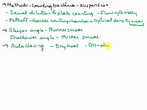 give-the-different-methods-that-are-available-for-counting-bacteria-in-a-suspension-in-the-preparation-of-bacterial-smear-for-wrights-staining-what-is-the-relationship-of-the-angle-of-the-sp-44306